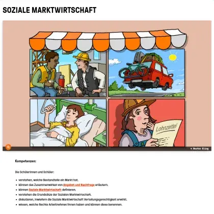 Screenshot Tafelbild Soziale Marktwirtschaft