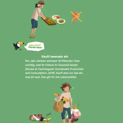 Man sieht eine Grafik zum Thema Fleisch und Umwelt.