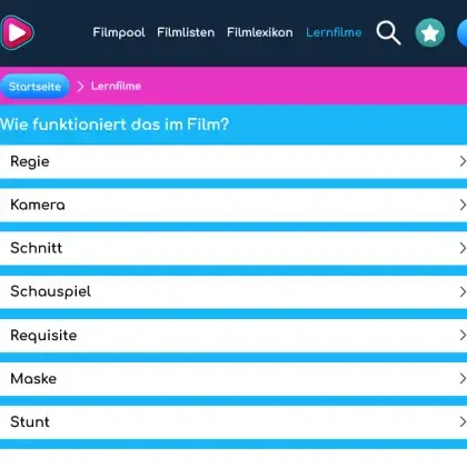 Man sieht eine schriftliche Übersicht zu verschiedenen Tätigkeiten im Film.